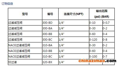 微信图片_20220304180806