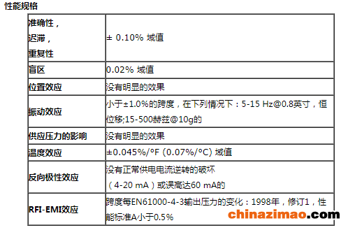 微信图片_20220218141503
