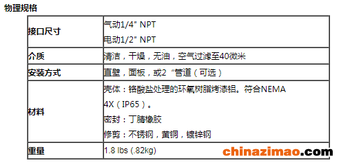 微信图片_20220218141506