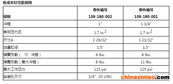 微信图片_20220305160209