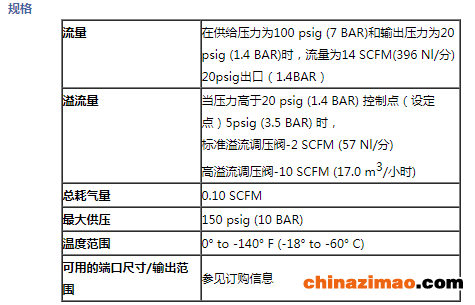 微信图片_20220210160956