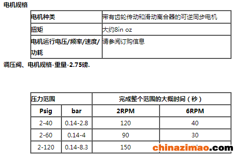 微信图片_20220210161000