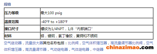 微信图片_20211227174806