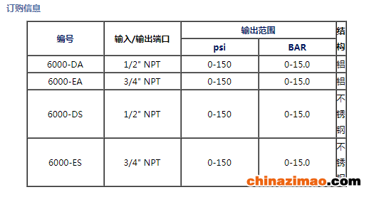 微信图片_20211227172450