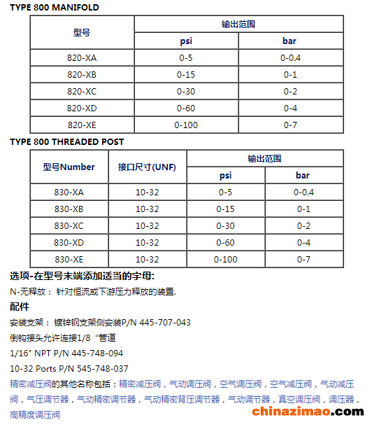 微信图片_20211227141258