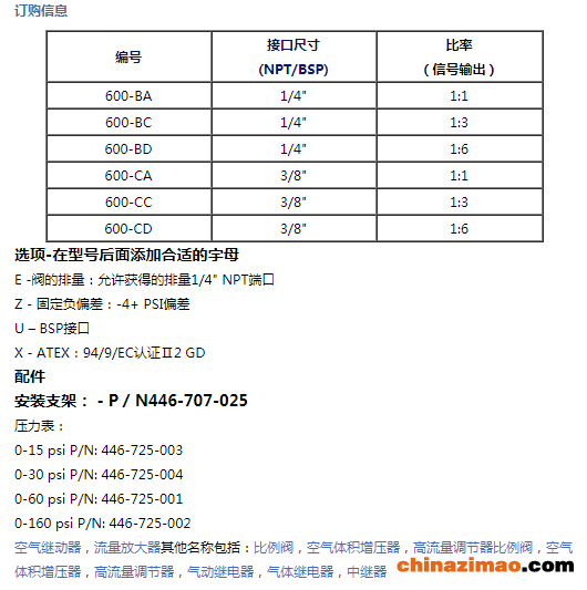 微信图片_20211227133158