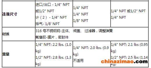 微信图片_20220301112155