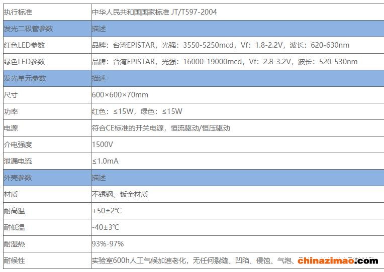 红叉绿箭-产品规格
