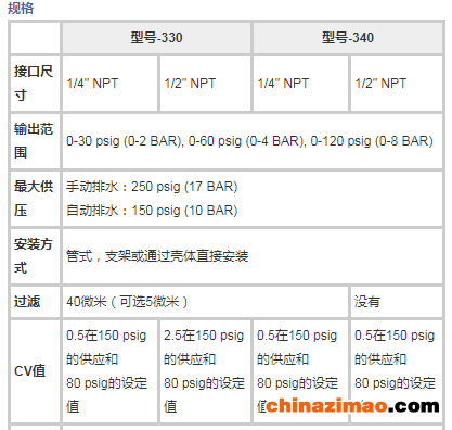 微信图片_20220301113824