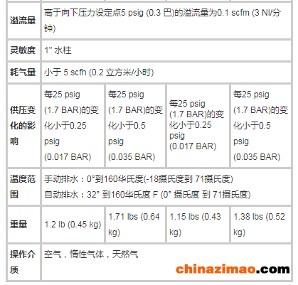 微信图片_20220301113828