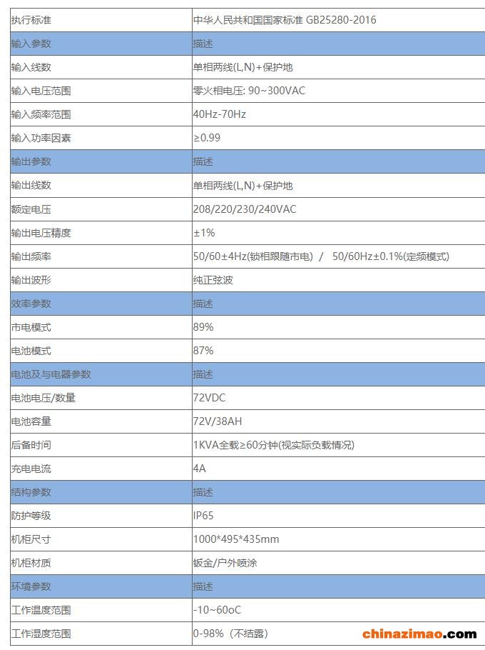 交通信号配电柜-产品规格