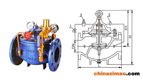 HC200可调式减压阀1