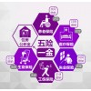 佛山劳务派遣劳务外包人才派遣，人事服务代办五险一金