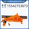 鞍铁KWPY–600液压弯轨器地铁器材作业现场