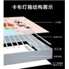 西安卡布灯箱制作｜西安软膜灯箱｜卡布灯箱价格｜卡布灯箱图片