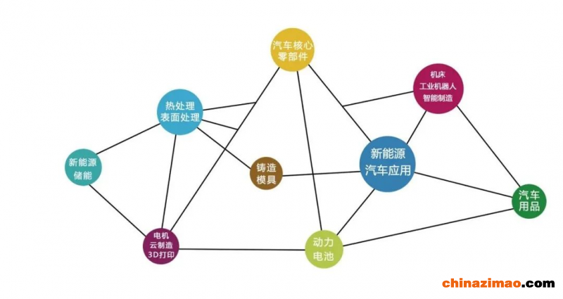 图片14