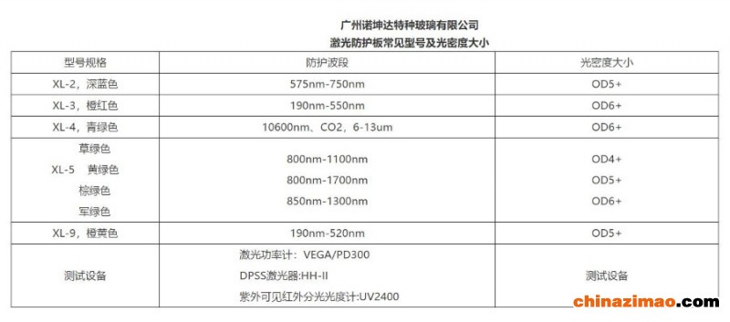 O1CN01f4bIeB1gEszPaj0r1_!!2214193504111