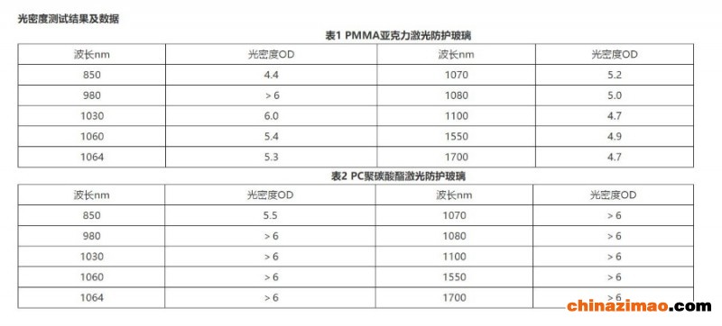 O1CN01LzEhxJ1gEszIyRlfN_!!2214193504111