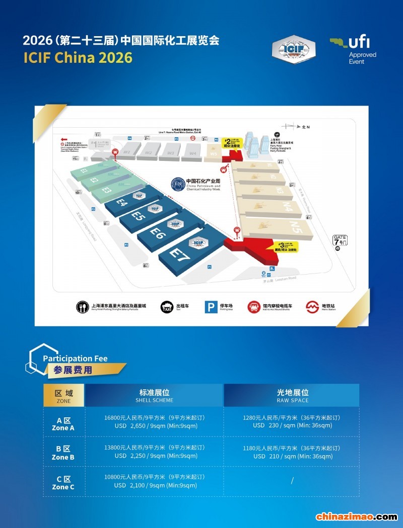 ICIF2026展馆布局图