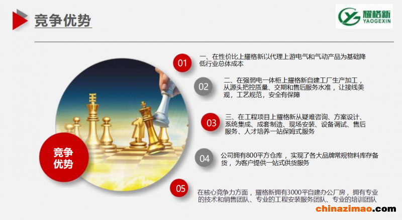 耀格新竞争优势